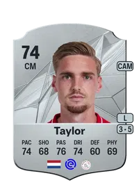 Kenneth Taylor Achat Credit FC 25