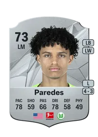 Kevin Paredes Acheter Credit FC25