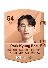 Kyung Bae Park FIFA FUT Coins Kaufen