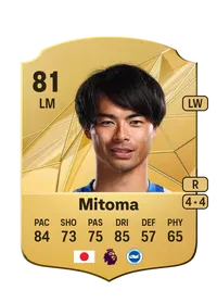 Kaoru Mitoma Crédit FUT