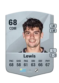 Kevin Lewis Compra Monedas FC 25