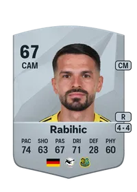 Kasim Rabihic Achat Credit FC 25