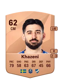 Kristoffer Khazeni Monedas FIFA 25