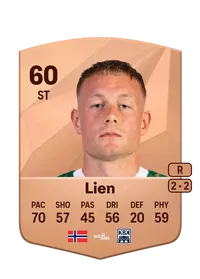 Kristian Lien Comprare Crediti FC25