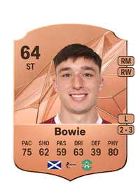 Kieron Bowie Acheter Credit FC25