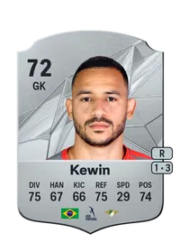 Kewin Oliveira Silva FUT Crédit