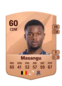 Keres Masangu FIFA Münzen Kaufen