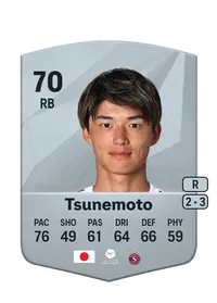 Keigo Tsunemoto FC25 Coins