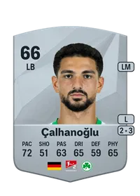 Kerim Çalhanoğlu FIFA Münzen Kaufen