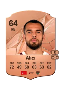 Kerim Alıcı EA FC 25 Coins