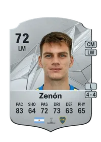 Kevin Zenón Acheter Credit FC25