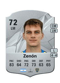 Kevin Zenón Crédit FUT