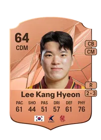 Kang Hyeon Lee Compra Monedas FC 25