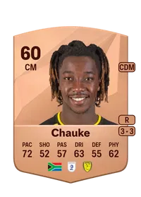 Kegs Chauke Monedas FIFA 25