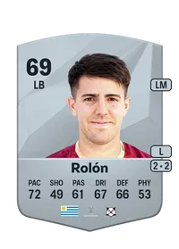 Kevin Rolón Comprare Crediti FC25