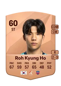 Kyung Ho Roh FUT Crédit