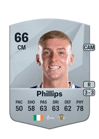 Killian Phillips FIFA Coins Kaufen PS5