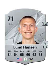 Kristoffer Lund Hansen Crédit FUT