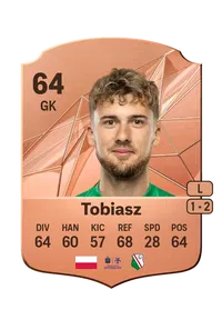 Kacper Tobiasz Credit FIFA