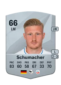 Kevin Schumacher EA FC 25 Coins Kaufen
