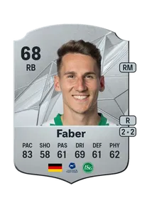 Konrad Faber Comprare Crediti FC25