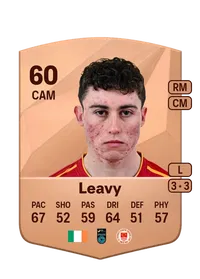 Kian Leavy Achat Credit FC 25