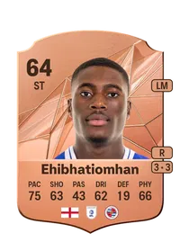 Kelvin Ehibhatiomhan Acheter Credit FC 25