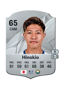 Koki Hinokio Credit FIFA