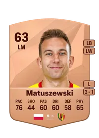 Konrad Matuszewski FUT Crédit