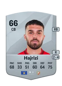 Kreshnik Hajrizi Acheter Credit FC 25