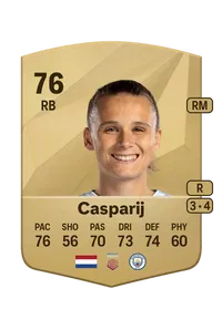 Kerstin Casparij Acheter Credit FC 25