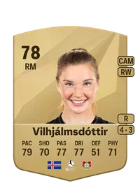 Karólína Lea Vilhjálmsdóttir Crediti FIFA