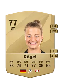 Kristin Kögel CreditFUT