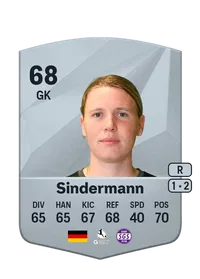 Kim Sindermann CreditFUT