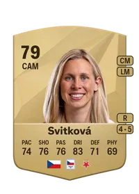 Kateřina Svitková FIFA Ultimate Team Coins Kaufen