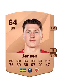 Kevin Jensen Crediti FIFA 25