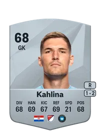 Kristijan Kahlina FC25 Coins