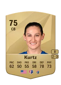 Kaleigh Kurtz Credit FC 25