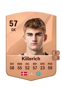 Kasper Kiilerich FIFA Ultimate Team Coins Kaufen