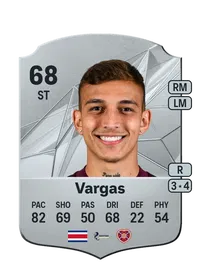 Kenneth Vargas Monedas FIFA 25