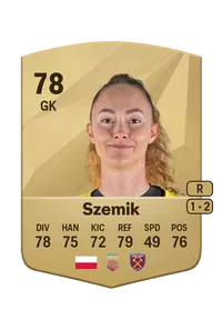 Kinga Szemik Crediti Per FIFA