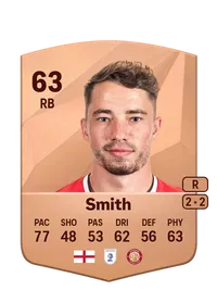 Kane Smith Crediti FIFA 25