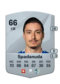 Kevin Spadanuda Crediti FIFA 25