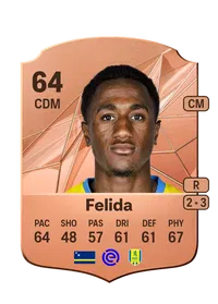 Kevin Felida Monedas FC 25