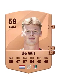 Kas de Wit Acheter Credit FC25