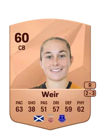 Kenzie Weir Credit FUT