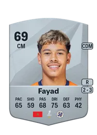Khalil Fayad CreditFUT