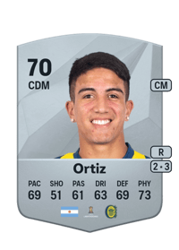 Kevin Ortiz Comprar Monedas FC 25