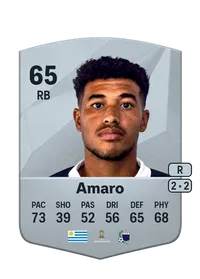 Kevin Amaro FIFA 25 Coins