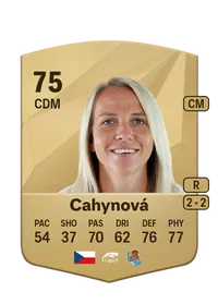 Klára Cahynová FIFA FUT Coins Kaufen